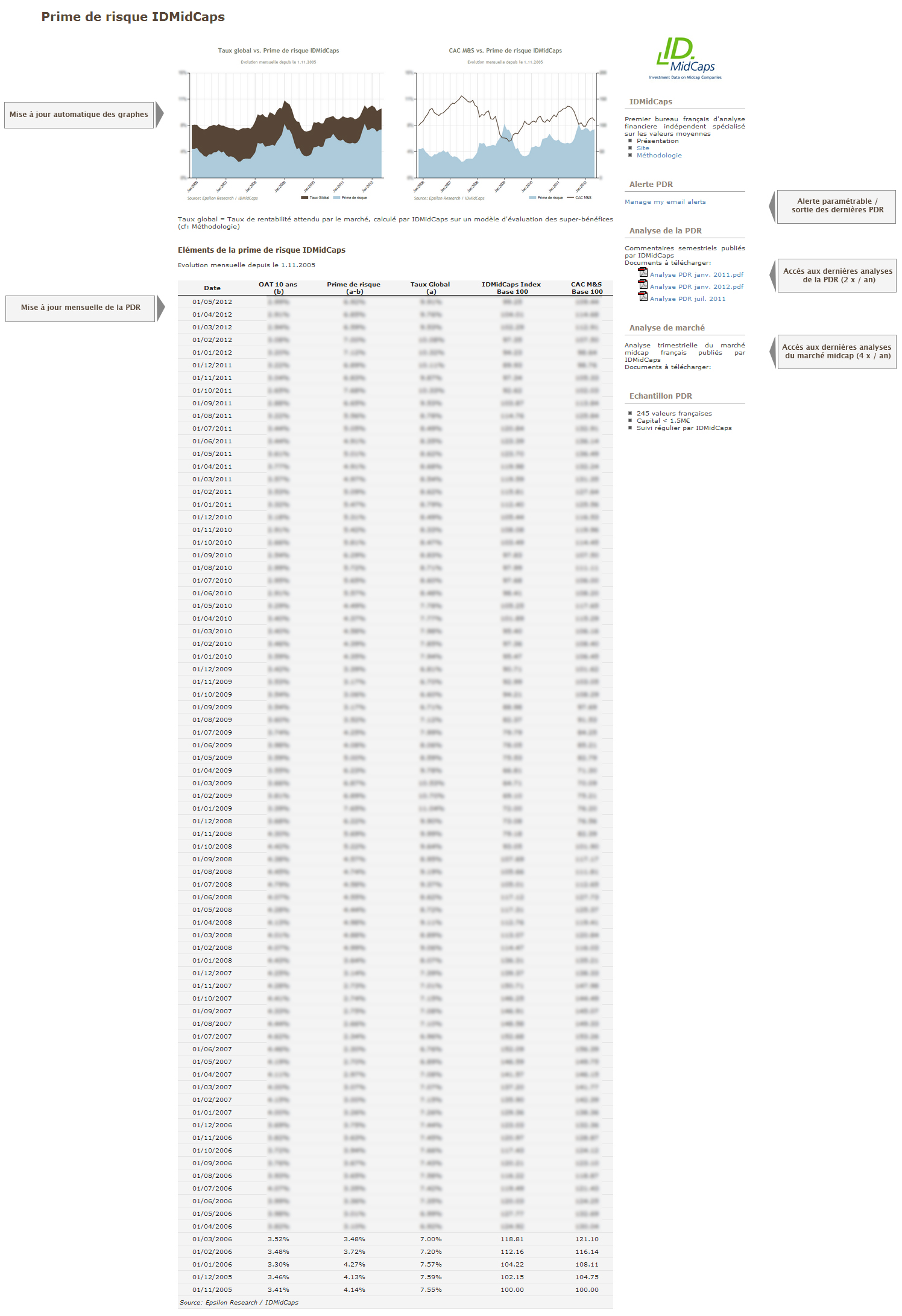 ERP Preview
